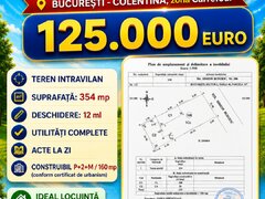 Colentina, Carrefour, teren